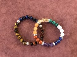 Bracelet protection